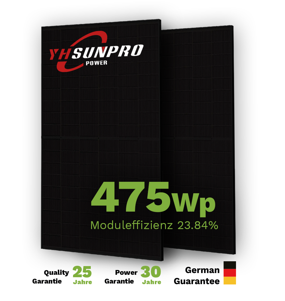 PV Module der neuesten Generation